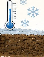 A thermometer and snowflakes over cold soil